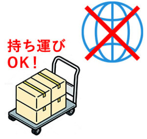インターネット不要